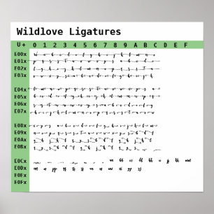 Poster Ligatures de polices Wildlove
