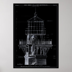 Poster LIGHTHOUSE at CAPE HATTERAS 1869