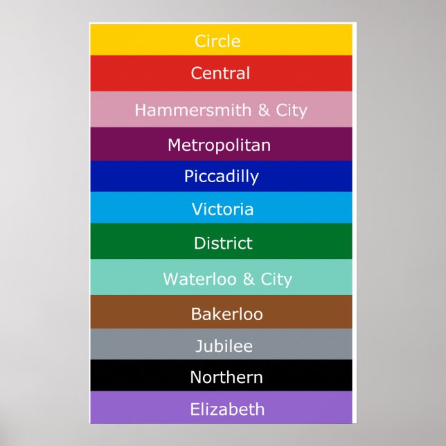 Poster Lignes de métro (Devant)