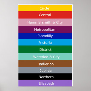 Poster Lignes de tube