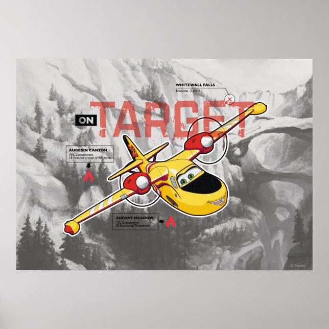 Poster Lil' Dipper Sur Le Graphique Cible (Devant)