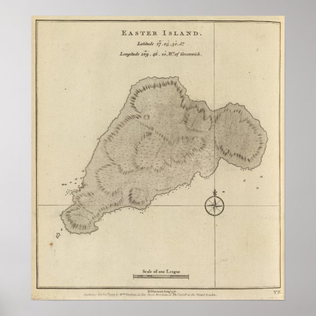 Poster L'île de Pâques (Devant)