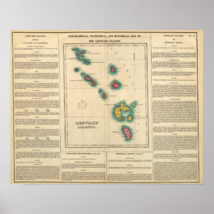 Poster L'Îles-Sous-le-Vent