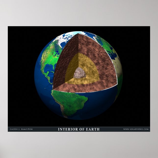 Poster L'intérieur de la Terre (Devant)