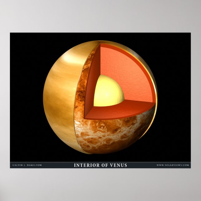 Poster L'intérieur de Vénus (Devant)