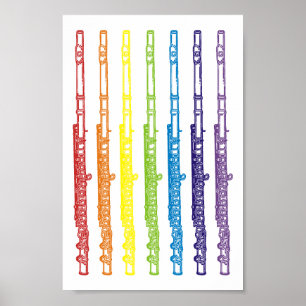 Poster Liquides