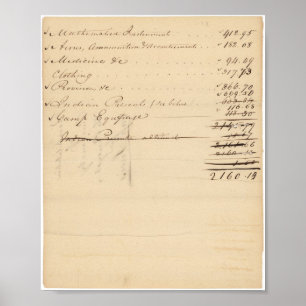 Poster Liste des achats effectués par Meriwether Lewis