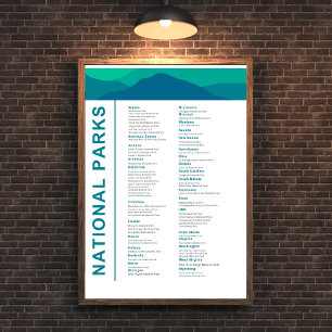 Poster Liste des parcs nationaux aux États-Unis