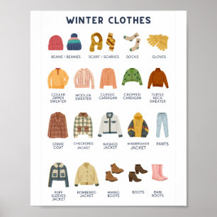 Poster Liste des vêtements d'hiver Apprentissage scolaire