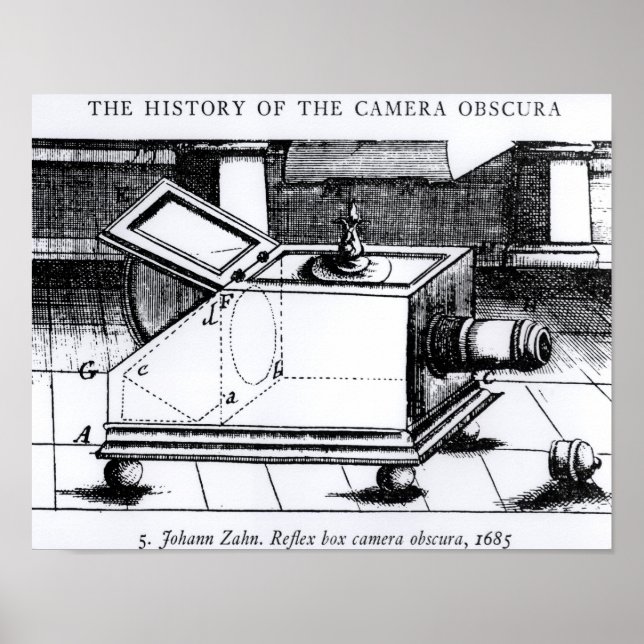 Poster L'obscurité de la caméra de la boîte à réflexe (Devant)
