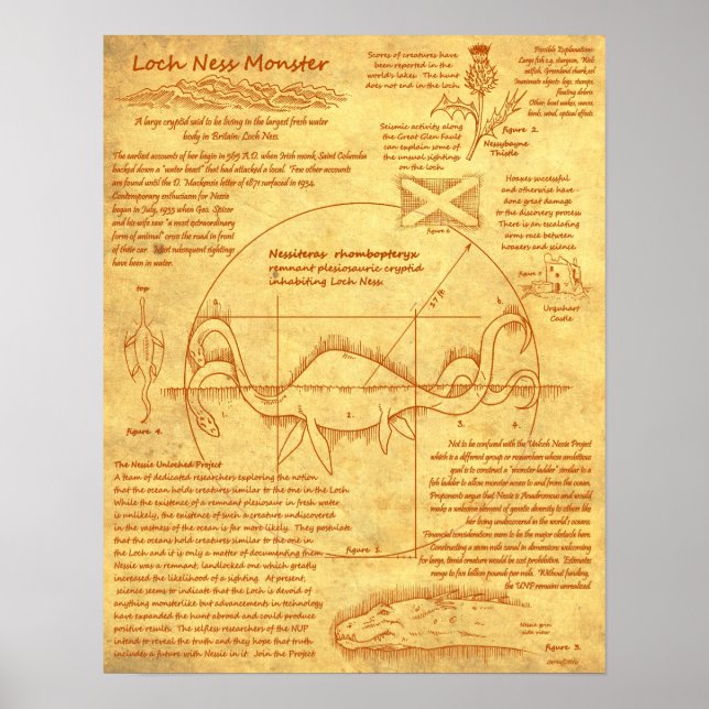 Poster Loch Ness Monster - Style vitruvien (Devant)