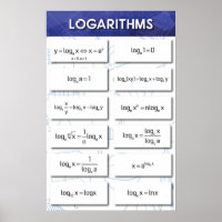 Logarithmes