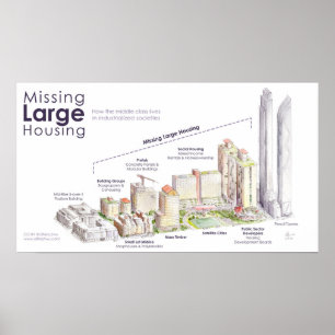 Poster Logement important manquant