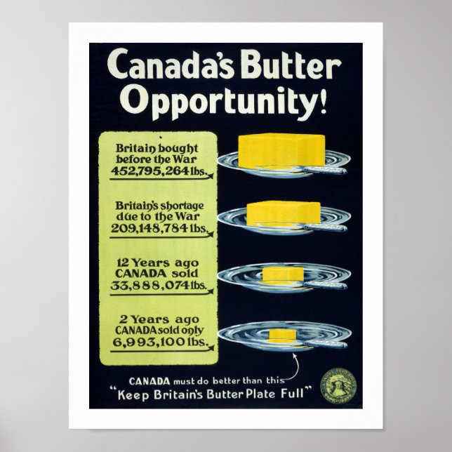 Poster L'opportunité du beurre au Canada (blanc) (Devant)