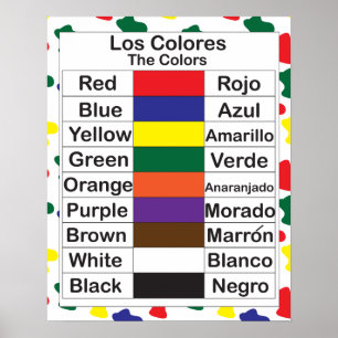 Poster Los Colores
