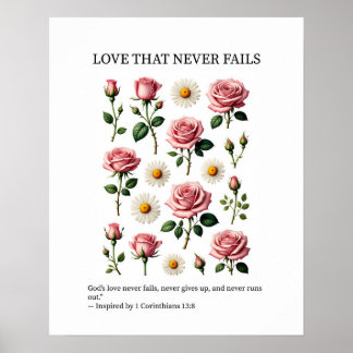 Poster Love that never fails Christian wall art