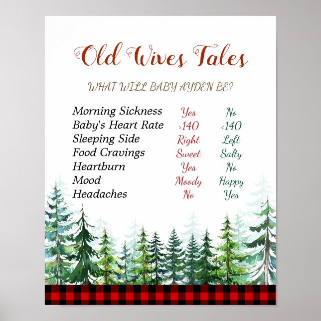Poster Lumberjack Old Wives Tales Genre Reveve Board Pos (Devant)