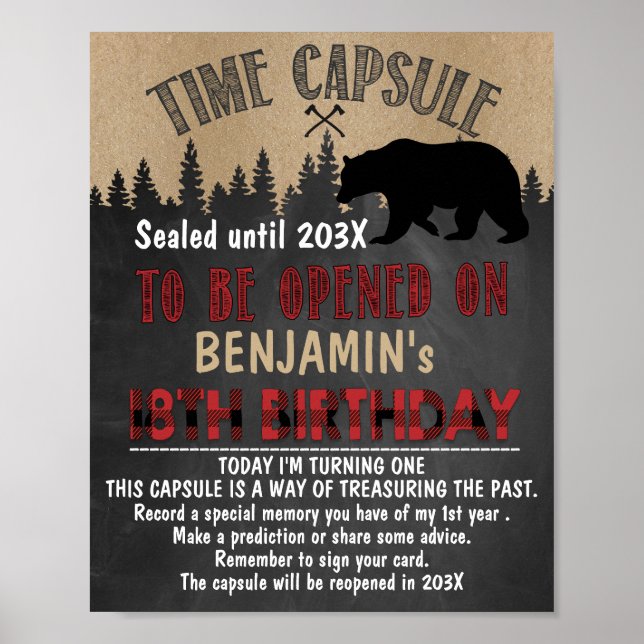Poster Lumberjack Time Capsule Signe/Poster (Devant)