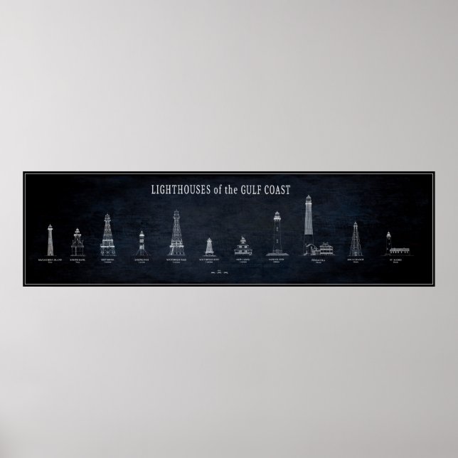 POSTER LUMIÈRE DE LA CÔTE DU GOLFE BLUEPRINT (Devant)