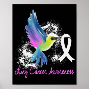 Poster Lung Awareness Pearl Ribbon