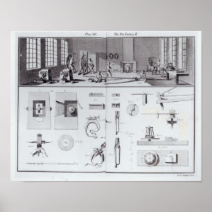 Poster L'usine à broches, plaque 2 du volume IV