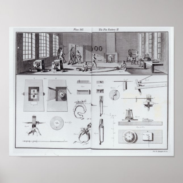 Poster L'usine à broches, plaque 2 du volume IV (Devant)