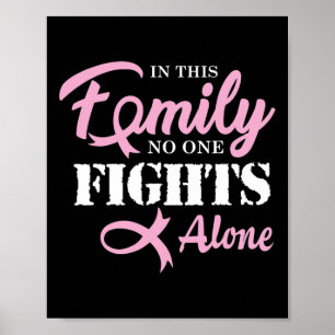 Poster Lutte contre le cancer du sein Ruban 2
