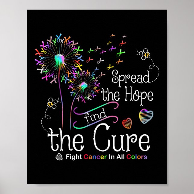 Poster Lutter Contre Le Cancer Dans Tous Les Rubans Coule (Devant)