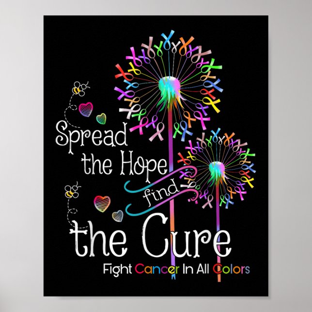 Poster Lutter Contre Le Cancer Dans Tous Les Rubans Coule (Devant)