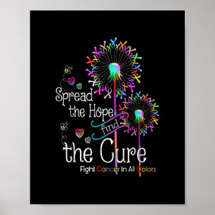 Poster Lutter Contre Le Cancer Dans Tous Les Rubans Coule