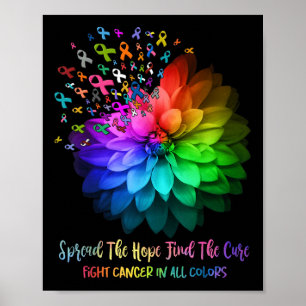 Poster Lutter Contre Le Cancer De Toutes Les Couleurs Rép