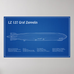 Poster LZ 127 Graf Zeppelin - Plan directeur des navires