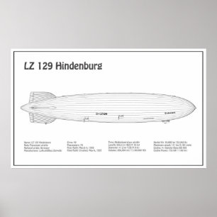 Poster LZ 129 Hindenburg - Plan directeur des avions BD