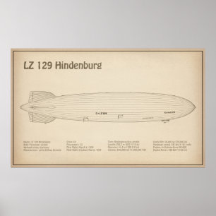 Poster LZ 129 Hindenburg - Plan directeur des navires SD