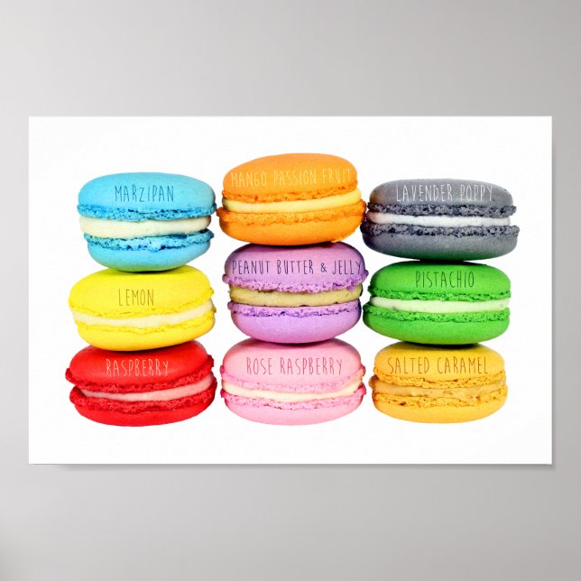 Poster Macarons (Devant)
