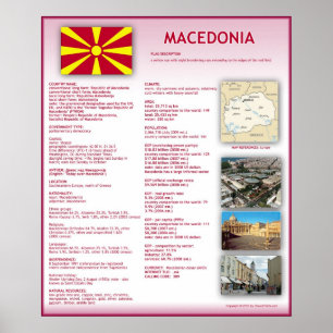 Poster Macédoine