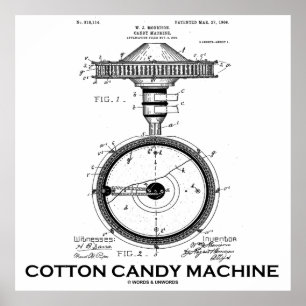 Poster Machine à bonbons en coton Diagramme de brevet amé