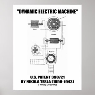 Poster Machine électrique dynamique Brevet US de Nikola T