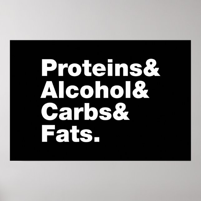 Poster Macronutriments. Protéines & Alcool & Glucides & G (Devant)