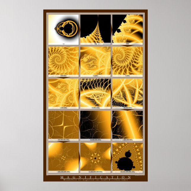 Poster Magnification - Orange (Devant)