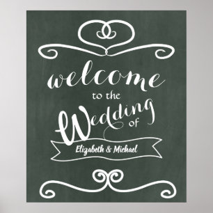 Poster Make Your Own Chalkboard Wedding Sign Budget