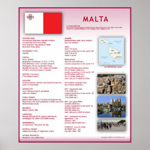 Poster Malte
