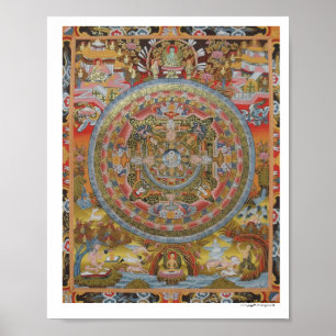 Poster Mandala de la vie de Bouddha