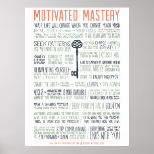 Poster Manifeste motivé de maîtrise (pouces 18x24)