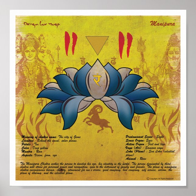 Poster Manipura Chakra (Devant)