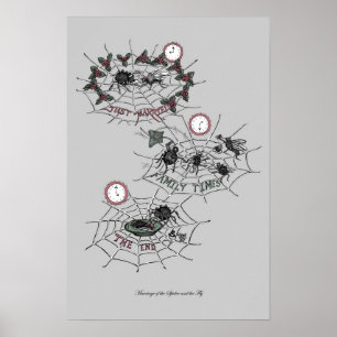 Poster Mariage de l'araignée et de l'affiche de vol Impri