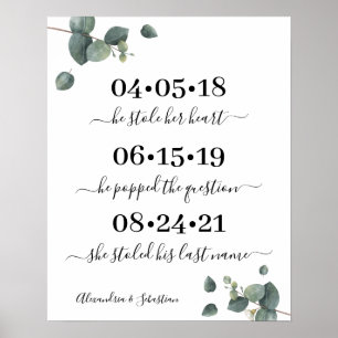 Poster Mariage du jour meilleur Eucalyptus Date Oui Jour