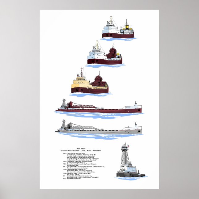 Poster Marque des Grands Lacs Histoire de Menominee (Devant)
