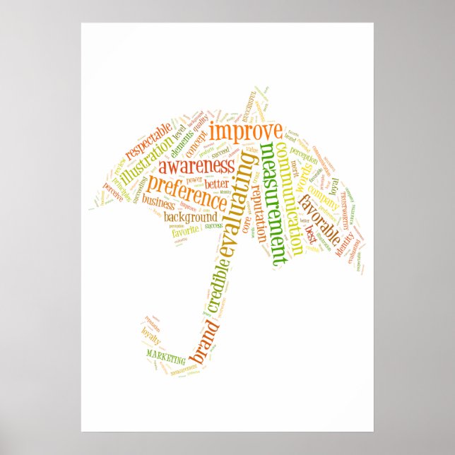 Poster Marque et marketing Texte connexe (Devant)