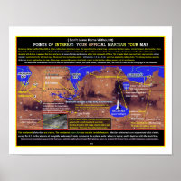 Mars Points d'intérêt